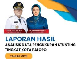 Dinkes Kota Palopo Rilis Hasil Laporan Analisis Data Pengukuran Stunting Tahun 2021 Hingga Tahun 2023.