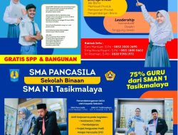 SMA PANCASILA BINAAN SMA NEGERI 1 KOTA TASIKMALAYA