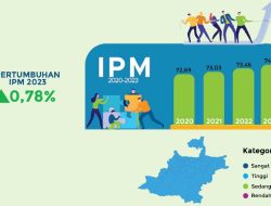 IPM Kabupaten Bandung Meningkat, Percepatan Pertumbuhan Ekonomi Menunjukkan Hasil