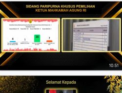 Sunarto Terpilih Ketua MA RI, FORSIMEMA Siap Jadi Mitra Strategis