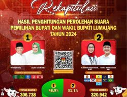 14.204 Suara Mengantarkan Indah-Yudha Sebagai Bupati Lumajang 2025-2030.