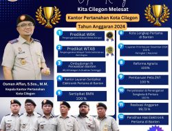 Osman Affan : Kepala Kantor Pertanahan Kota Cilegon Apresiasi 12 Program Kerja 2024