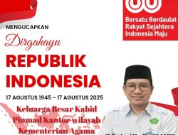 Keluarga Besar Kabid Pinmad Kantor Wilayah Kementerian Agama Provinsi Kalimantan Selatan Mengucapkan Dirgahayu Republik Indonesia Ke-80