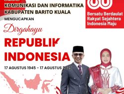 Dinas Komunikasi Dan Informatika Kabupaten Barito Kuala Mengucapkan Dirgahayu Republik Indonesia Ke-80