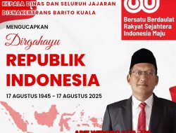 Kepala Dinas Dan Seluruh Jajaran Disnakertrans Kabupaten Barito Kuala Mengucapkan Dirgahayu Republik Indonesia Ke-80