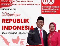 Kepala Dinas & Jajaran Dinas Perhubungan Pemkab Barito Kuala Mengucapkan Dirgahayu Republik Indonesia Ke-80