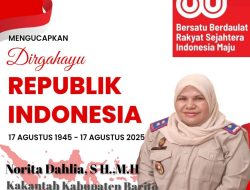 Kepala Kantor Pertanahan Kabupaten Barito Kuala Mengucapkan Dirgahayu Republik Indonesia Ke-80