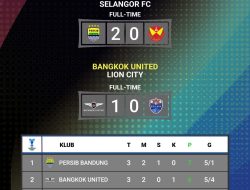 Persib Bandung Melaju Kencang di Pentas AFC Champions League Two, Kalahkan Selangor FC 2-0