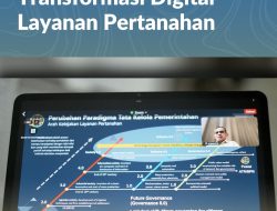 Gen Y dan Z Punya Peran Strategis dalam Transformasi Digital Layanan Pertanahan