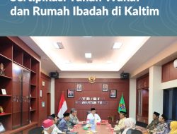 Dari Hati ke Hati, Menteri Nusron Bahas Sertipikasi Tanah Wakaf dan Rumah Ibadah di Kaltim
