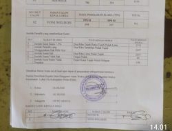 HARI PEMUNGUTAN SUARA PEMILIHAN KEPALA DESA ANTARA WAKTU (PAW) DESA SUMBER MULYA BERJALAN LANCAR KONDISI AMAN DAN DAMAI.