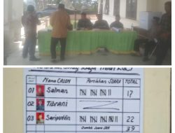 Kompetisi Pemilihan Mukim Kemukiman Gosong Telaga Sukses, Saripuddin Sabet Keunggulan Atas Dua Rivalnya