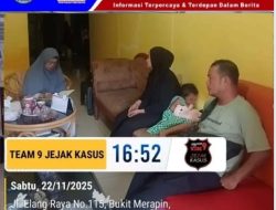 “Yoan dan Anaknya Cari Keadilan, LSM P2H2P-Babel Perlindungan Perempuan dan Anak Siap Dampingi Kasus Mandek Di Polresta Pangkalpinang ?!”
