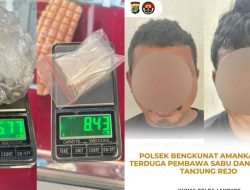 Polsek Bengkunat Guncang Pesisir Barat, 2 Pria dan 1 Pemesan Narkoba Ditangkap