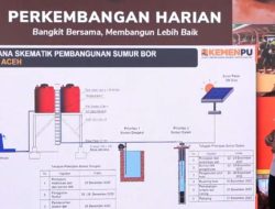 Penuhi Kebutuhan Air Bersih, 48 Sumur Dibangun Khusus di Aceh Tamiang