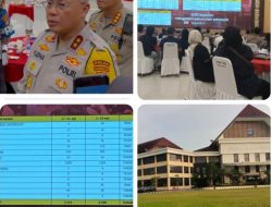 Kapolda Kalsel Gelar Jumpa Pers Paparkan Pencapaian Hasil Kinerja pada Insan Media.