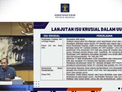 Pemerintah Tegaskan Kebebasan Berpendapat Termasuk Demonstrasi, KUHP Bukan Pembungkaman