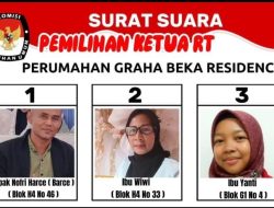 BTN Graha Beka Cimangenteng Berbenah RT Baru Terpilih Secara Demokrasi